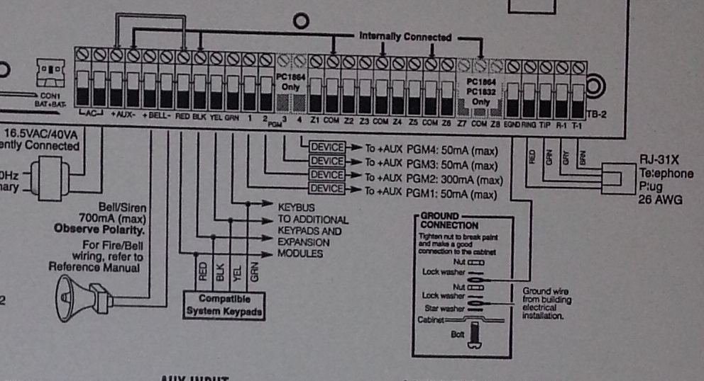 Adt Wireles Alarm Diagram - Wiring Diagram Networks